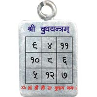 Budh Locket
